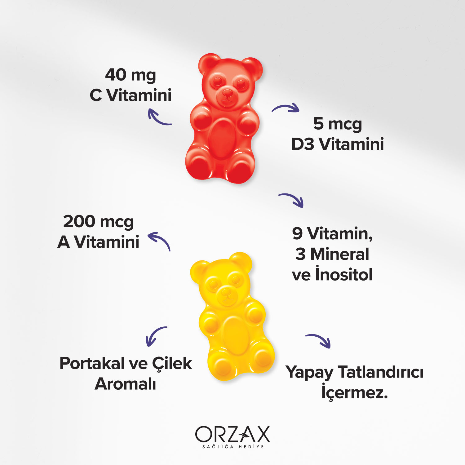 Ocean Gummies Multivitamin Kids Ocean Gummies Multivitamin Kids - Görsel 3