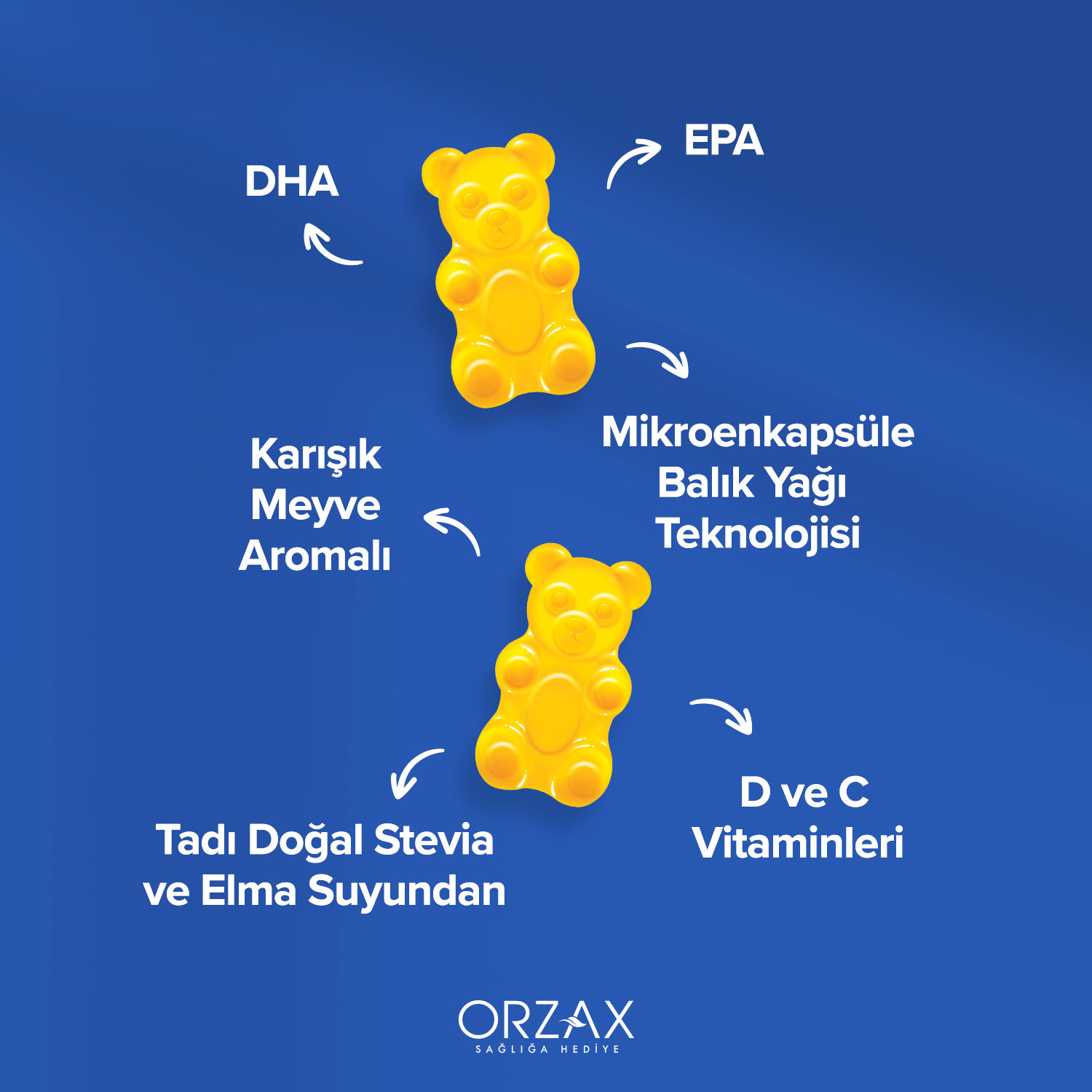 Ocean Gummies Omega-3 Kids Ocean Gummies Omega-3 Kids - Görsel 4