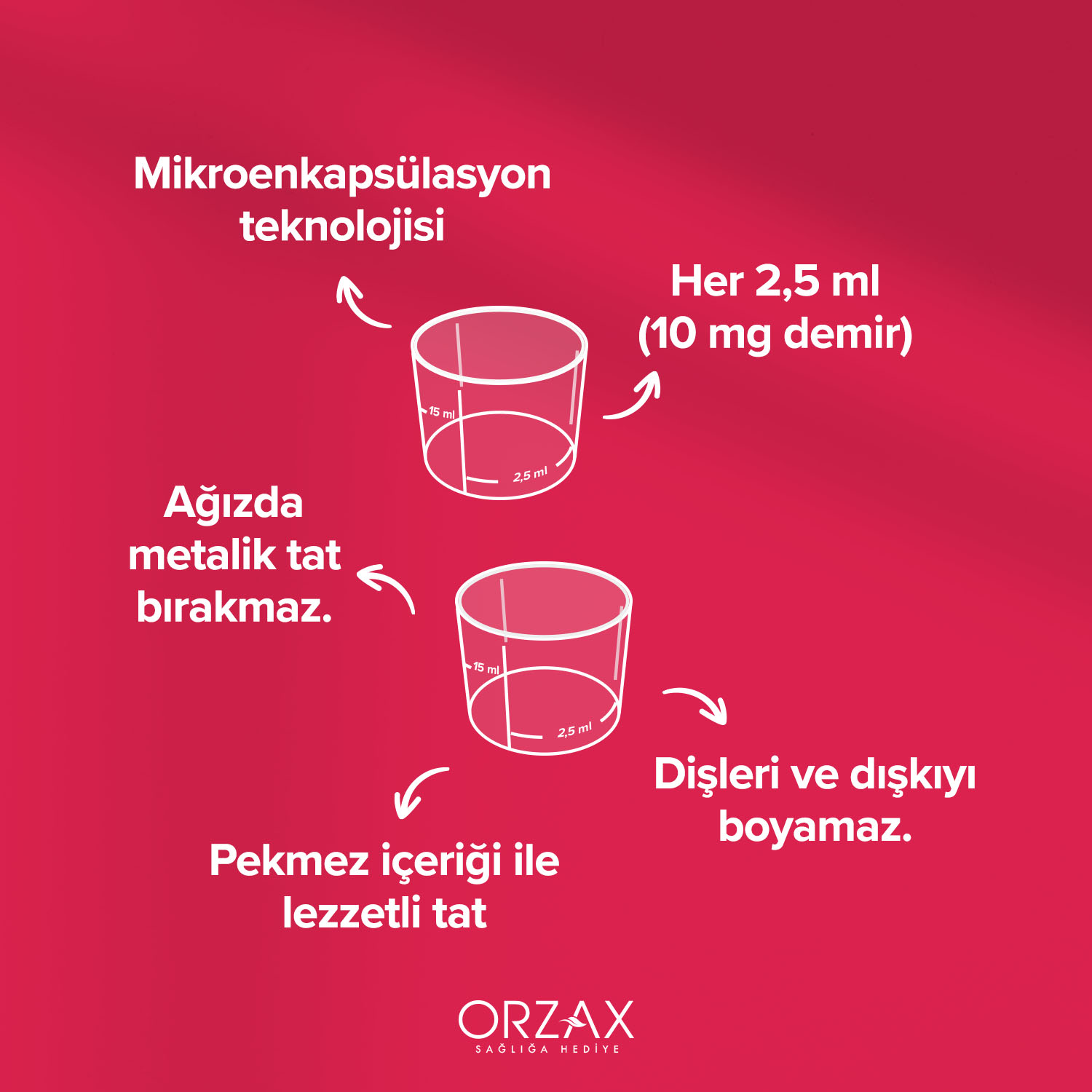 Ocean Microfer Likit Ocean Microfer Likit - Görsel 3