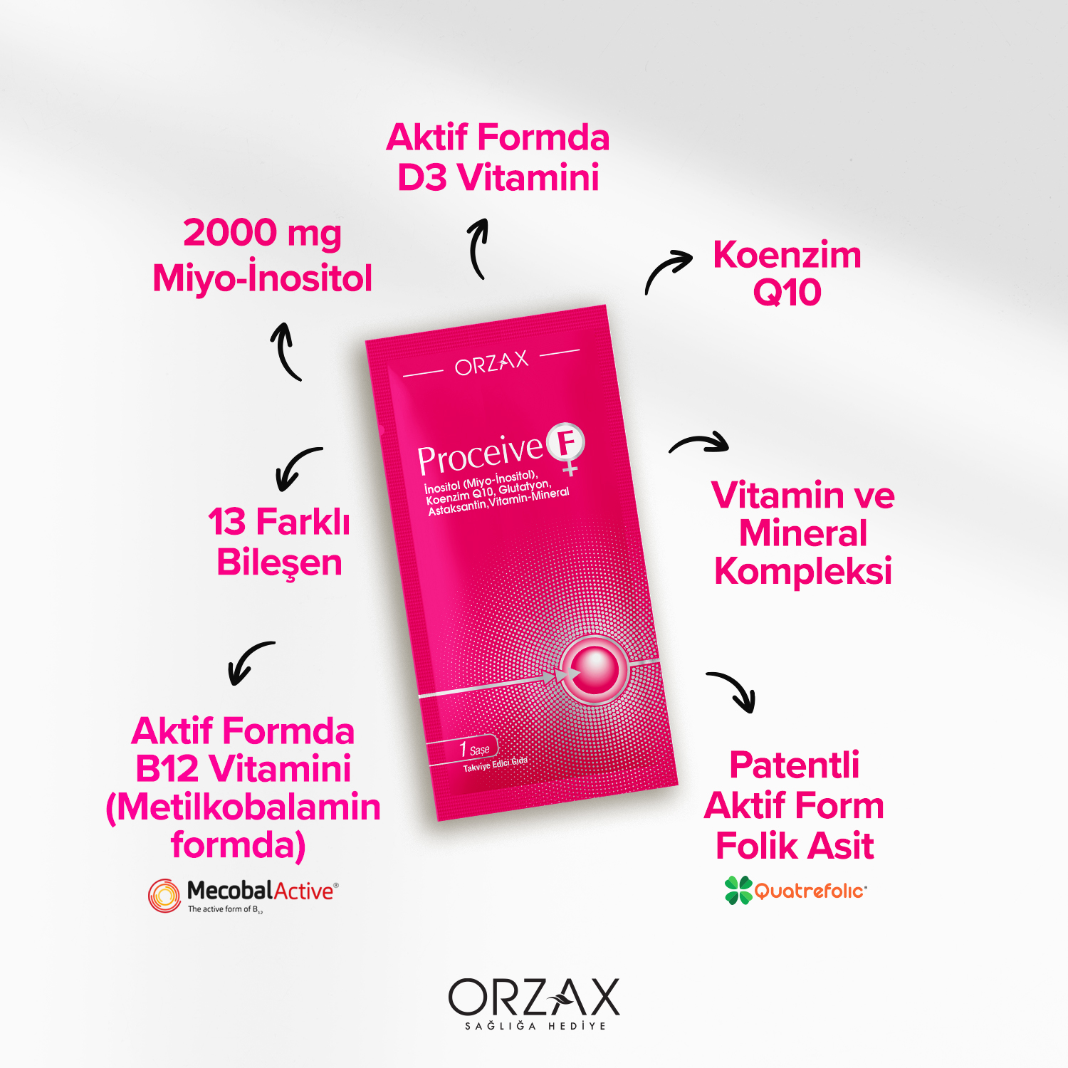 Proceive – F Saşe Proceive – F Saşe - Görsel 5